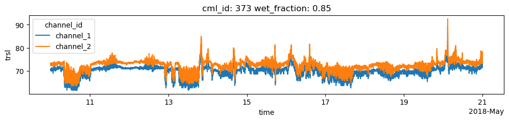../_images/notebooks_Basic_CML_processing_workflow_30_1.png