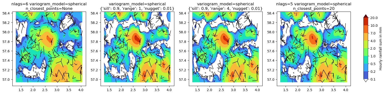 ../_images/notebooks_Compare_interpolation_methods_26_1.png