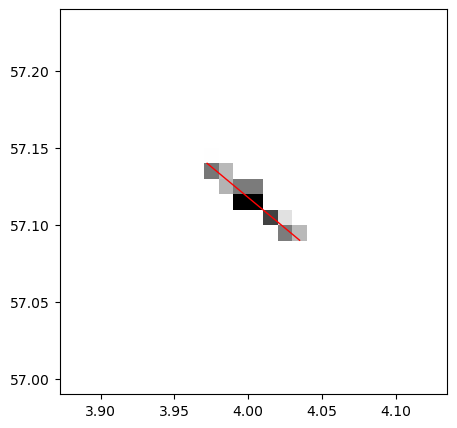 ../_images/notebooks_Get_radar_rainfall_along_CML_paths_9_0.png